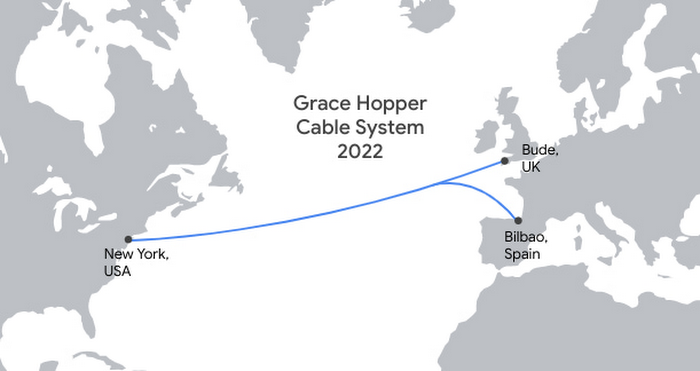 google grace hopper cable system 2022