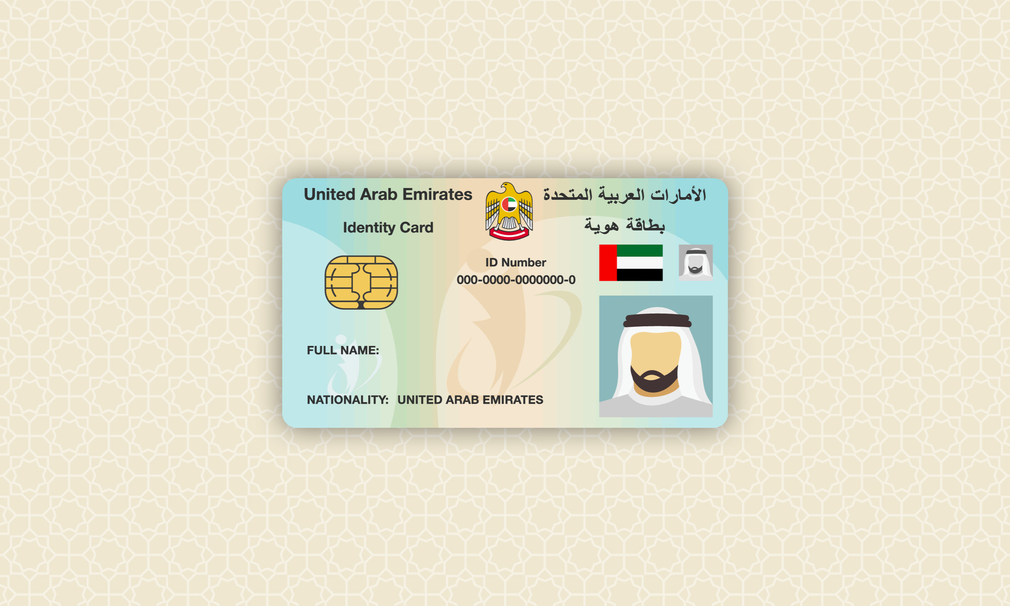 how to change the mobile number on your emirates id