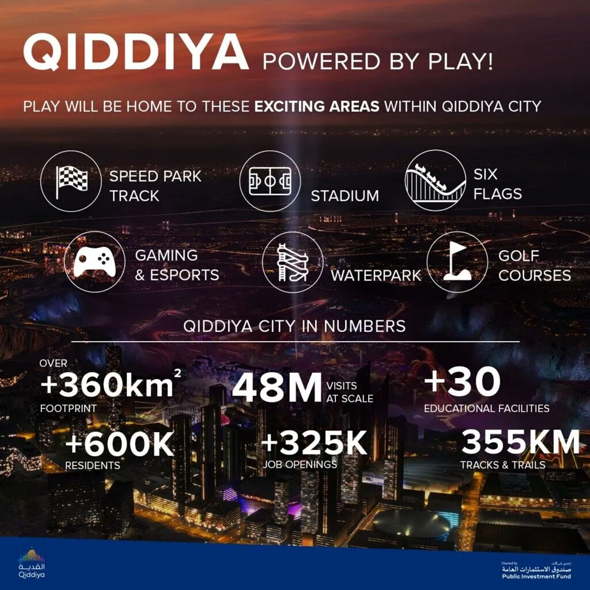 qiddiya project final plan saudi arabia